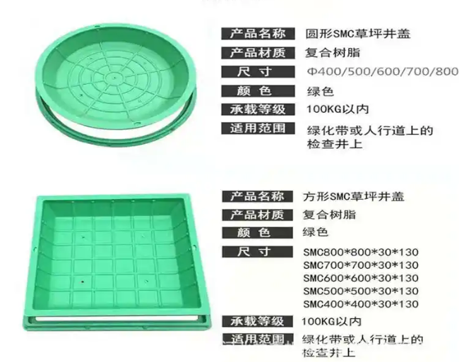 柏乡树脂复合种植井盖展示